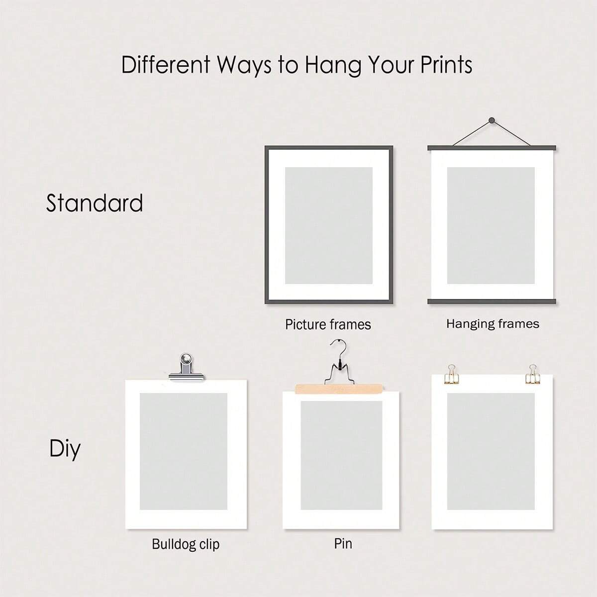 4/5/6pcs Custom Canvas Printin - Pet Portrait Custom recension och pris